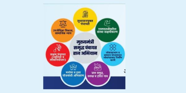 वाखारी ग्रामपंचायतीत मुख्यमंत्री समृद्ध पंचायत राज अभियानाचा शुभारंभ – १७ सप्टेंबर ते ३१ डिसेंबर २०२५ दरम्यान उपक्रम राबवले जाणार